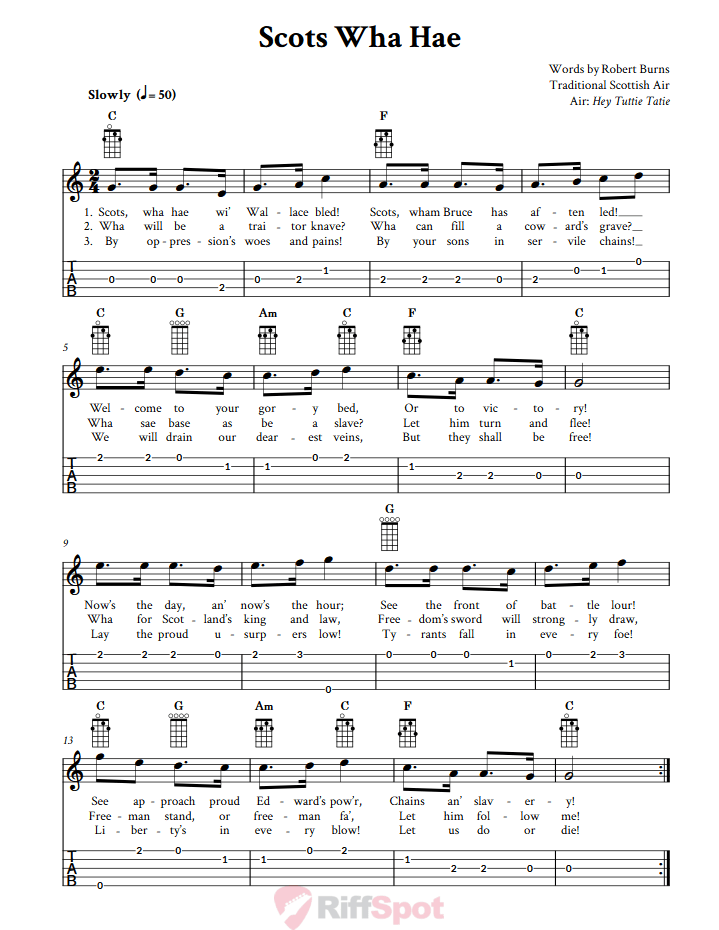 Scots Wha Hae Banjo Tab