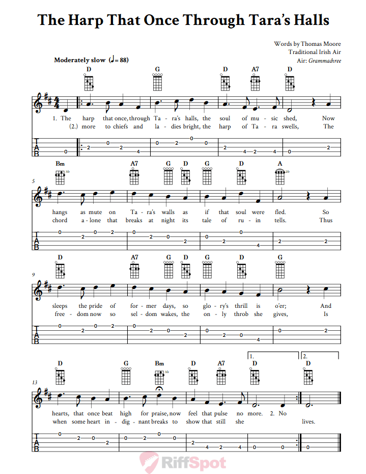 The Harp That Once Through Tara's Halls Banjo Tab