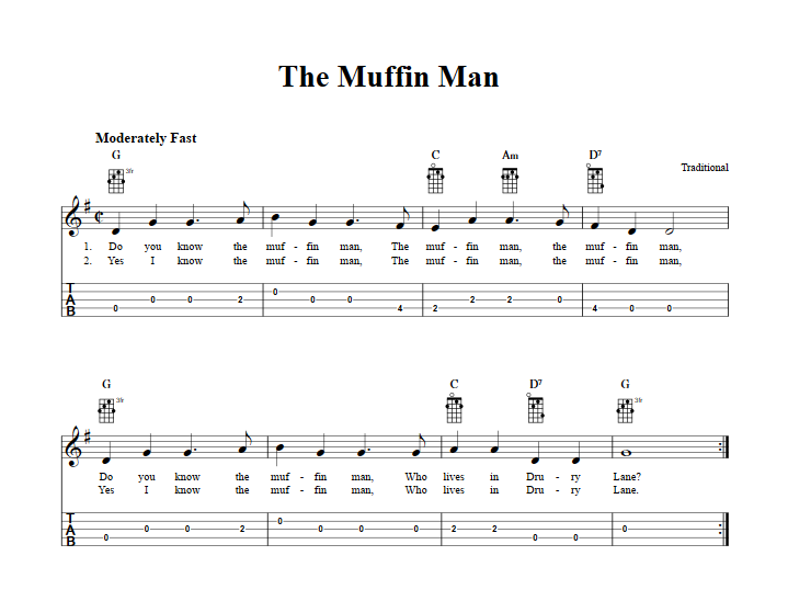 The Muffin Man  Banjo Tab
