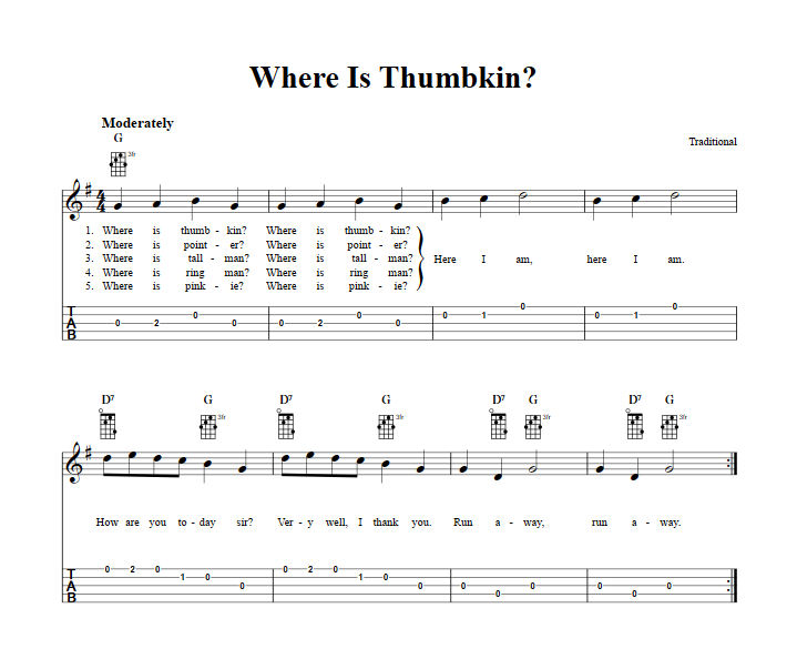 Where Is Thumbkin?  Banjo Tab