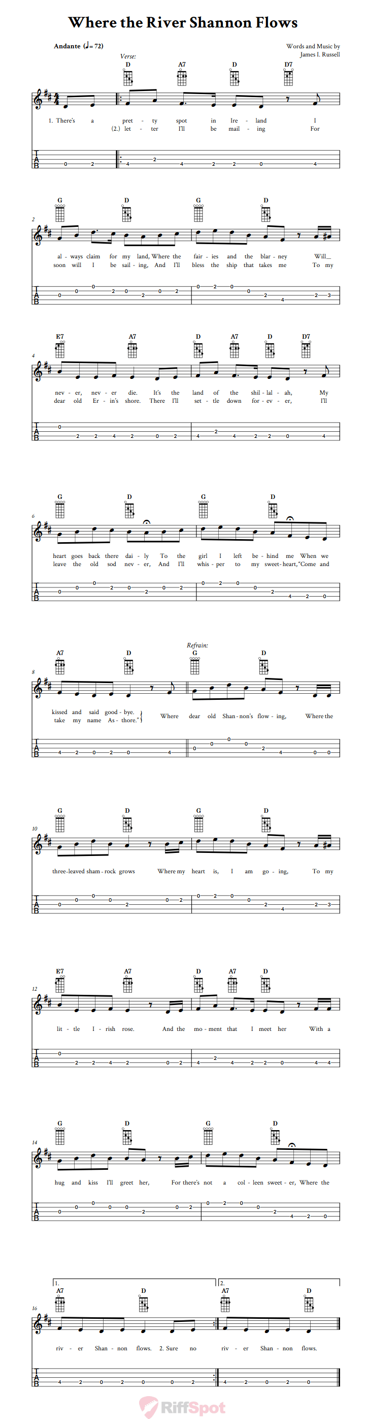 Where the River Shannon Flows Banjo Tab