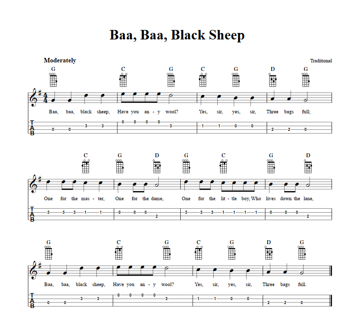 Baa, Baa, Black Sheep  Baritone Ukulele Tab