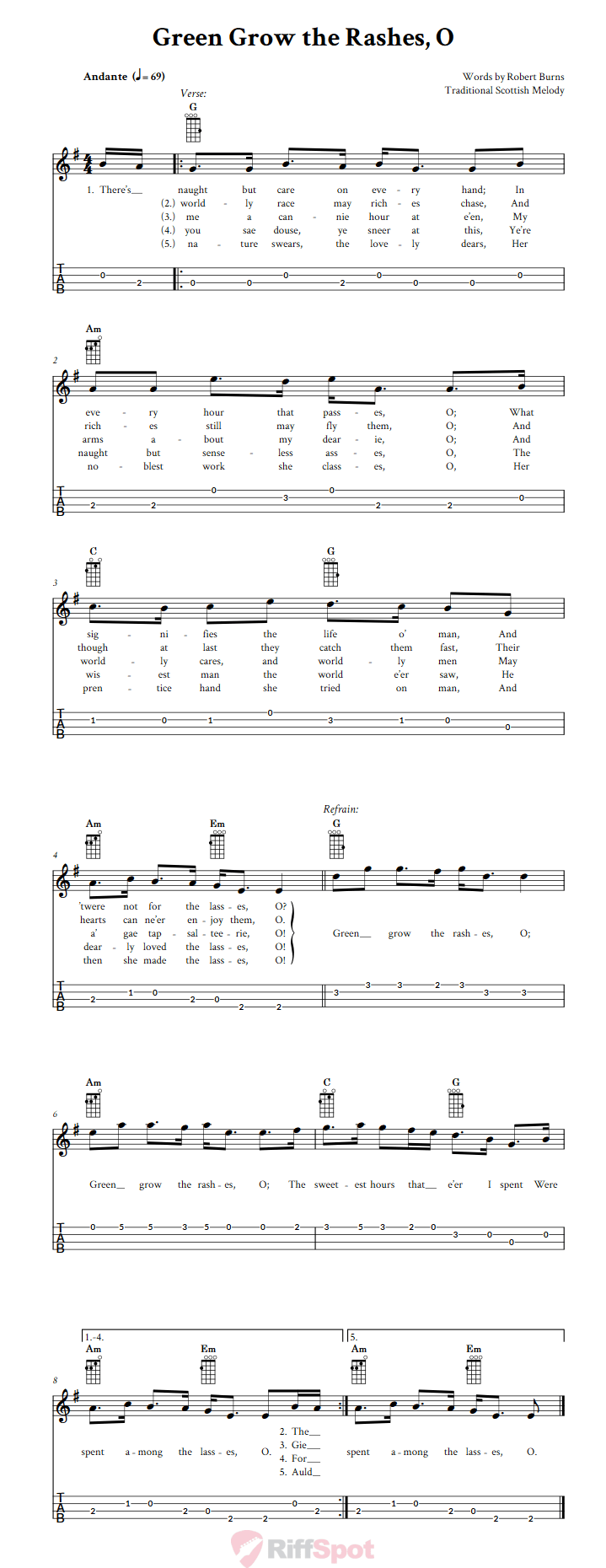 Green Grow The Rashes, O Baritone Ukulele Tab