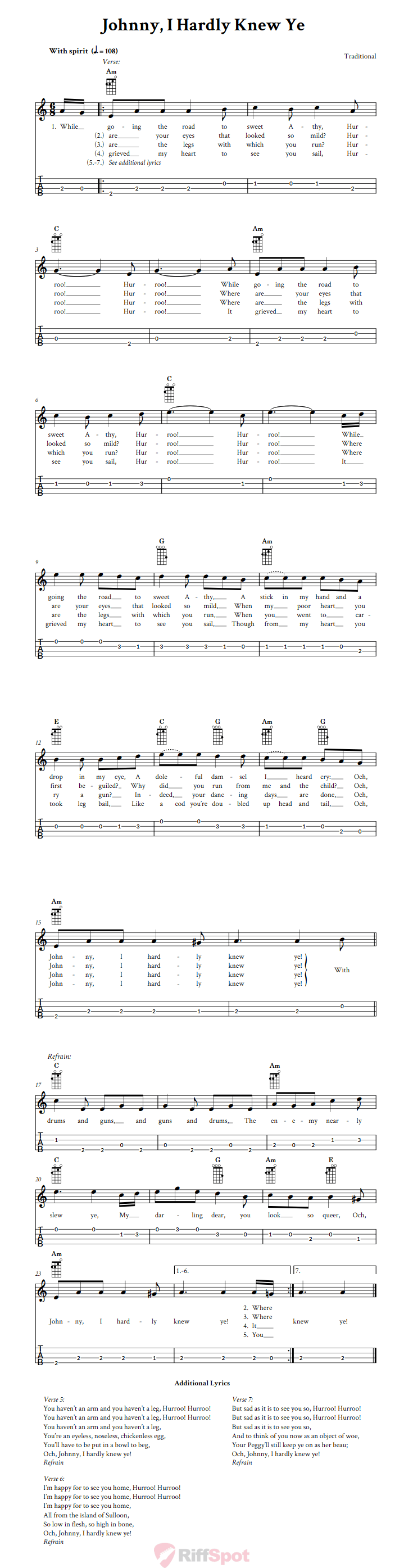 Johnny, I Hardly Knew Ye Baritone Ukulele Tab