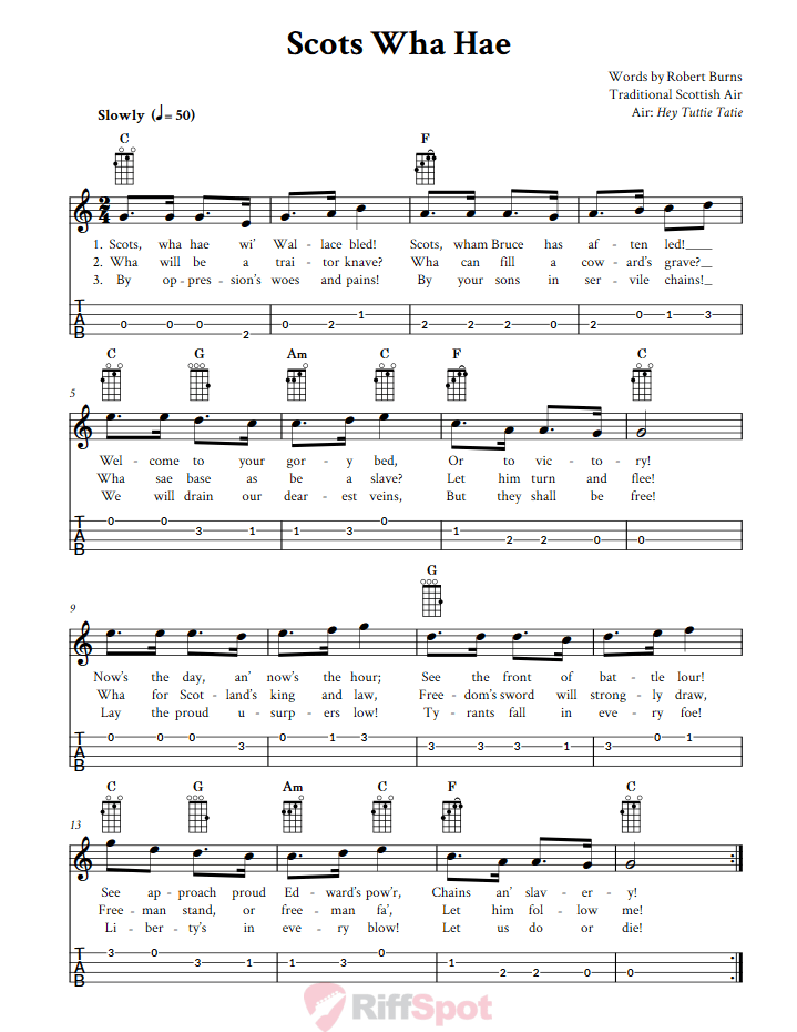Scots Wha Hae Baritone Ukulele Tab