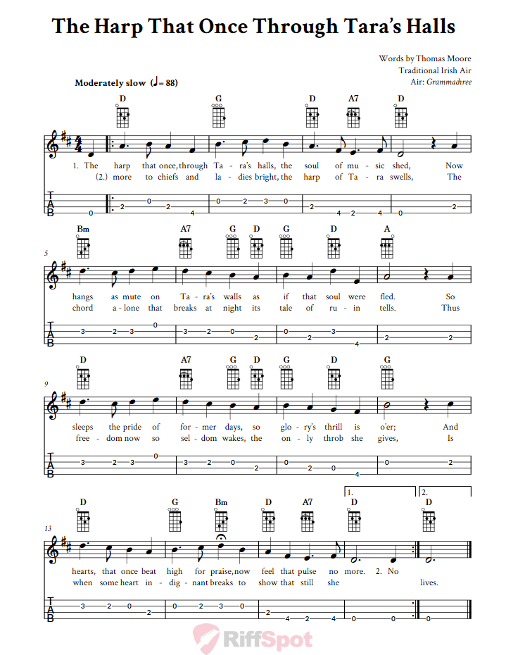 The Harp That Once Through Tara's Halls Baritone Ukulele Tab