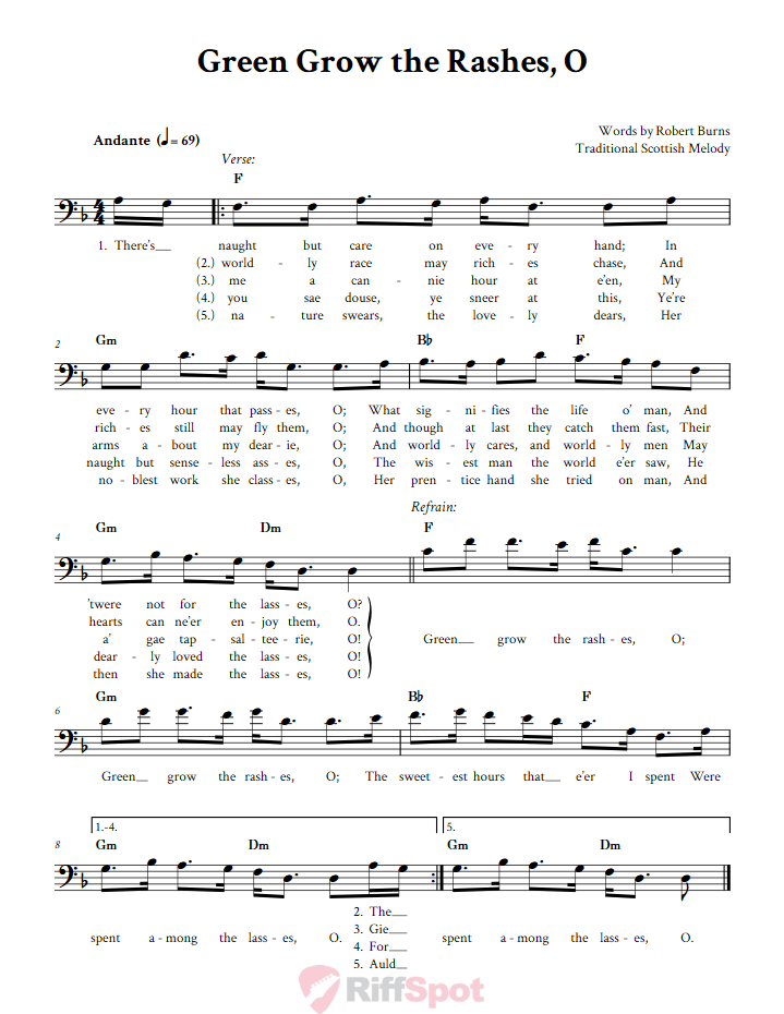 Green Grow The Rashes, O Bass Clef Sheet Music