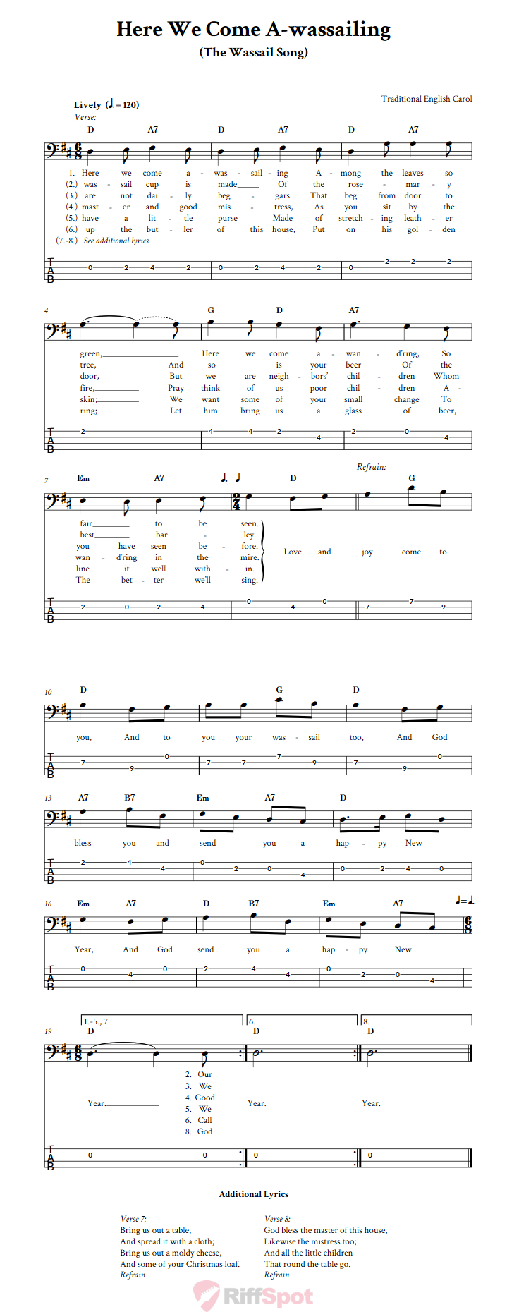 Here We Come A-wassailing Bass Guitar Tab