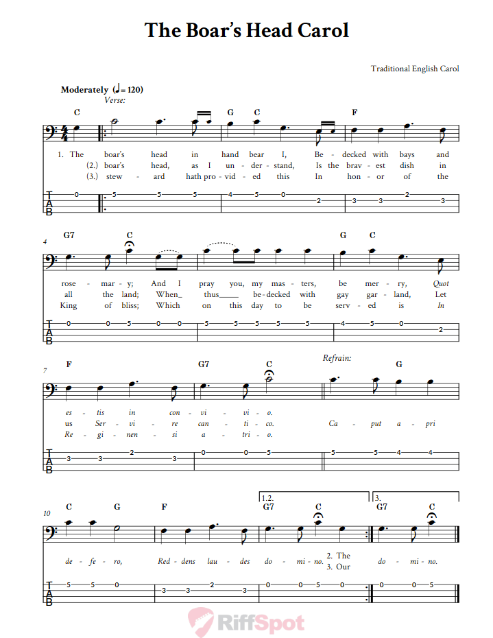 The Boar's Head Carol Bass Guitar Tab