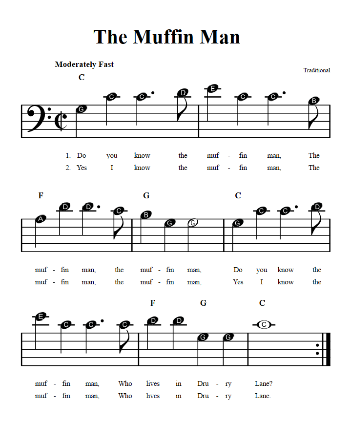 The Muffin Man  Beginner Bass Clef Sheet Music