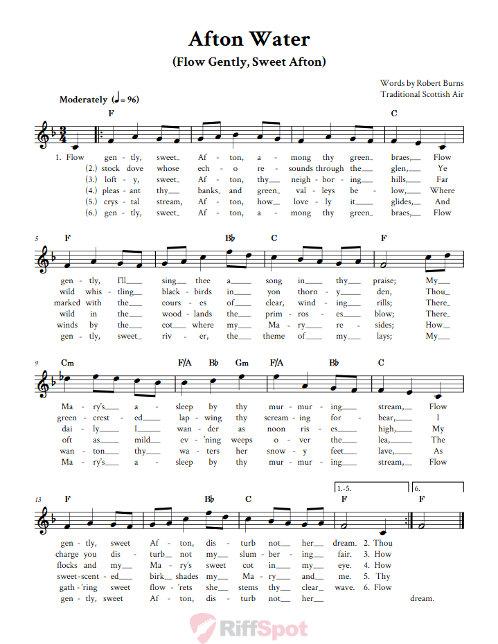 Afton Water Treble Clef Sheet Music for C Instruments