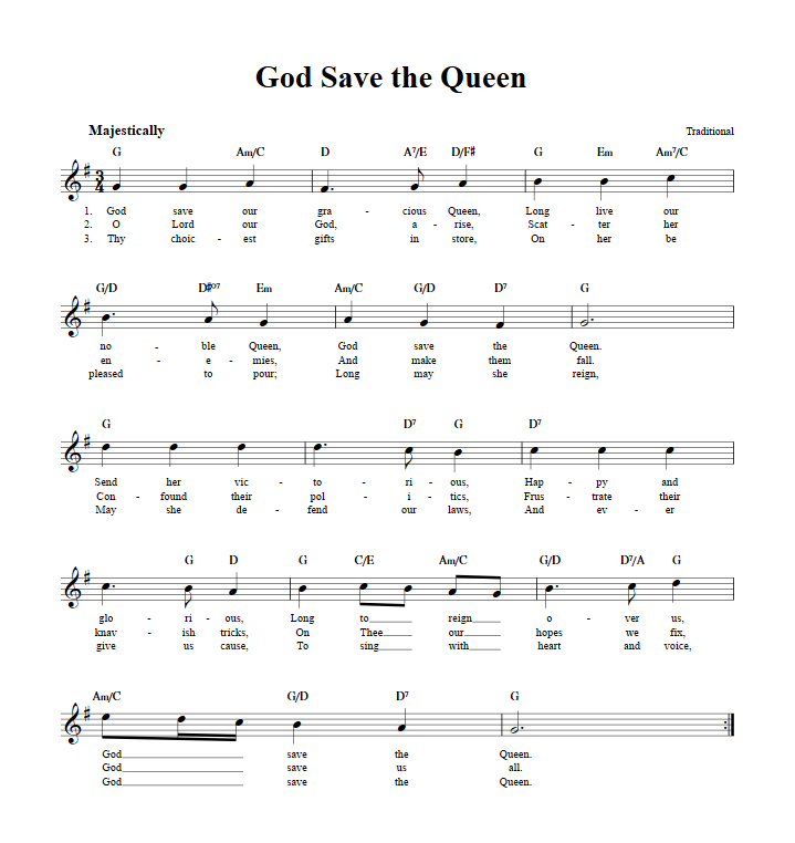God Save the Queen Treble Clef Sheet Music for C Instruments