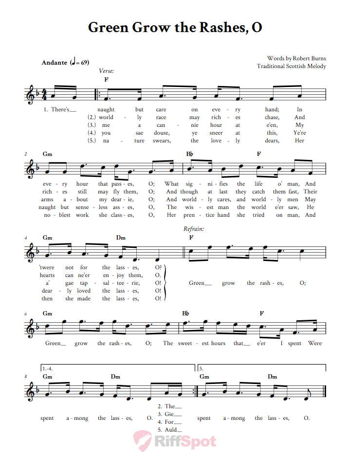 Green Grow The Rashes, O Treble Clef Sheet Music for C Instruments