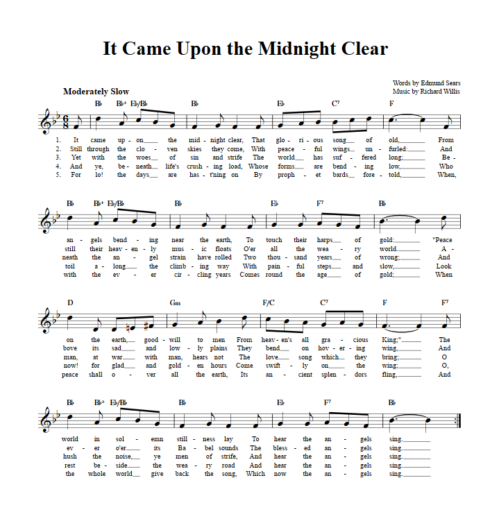It Came Upon the Midnight Clear Treble Clef Sheet Music for C Instruments