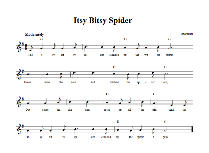 Itsy Bitsy Spider Treble Clef Sheet Music for C Instruments
