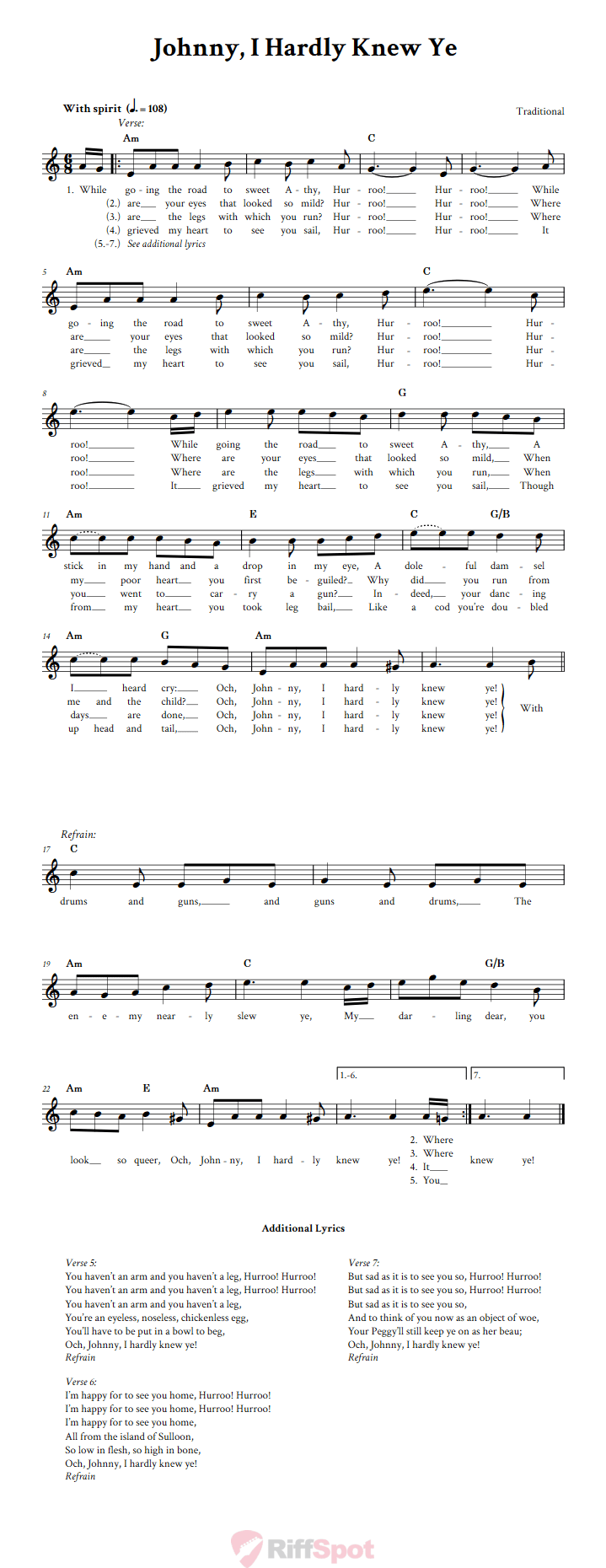 Johnny, I Hardly Knew Ye Treble Clef Sheet Music for C Instruments