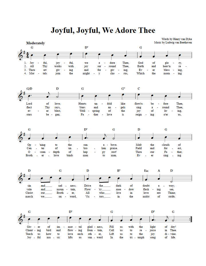 Joyful, Joyful, We Adore Thee Treble Clef Sheet Music for C Instruments