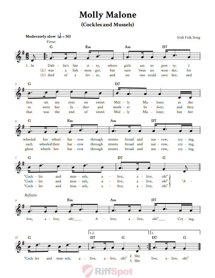 Molly Malone Treble Clef Sheet Music for C Instruments
