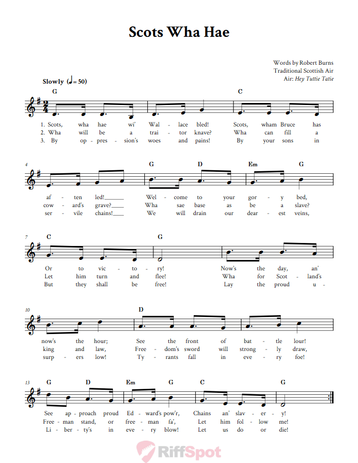 Scots Wha Hae Treble Clef Sheet Music for C Instruments