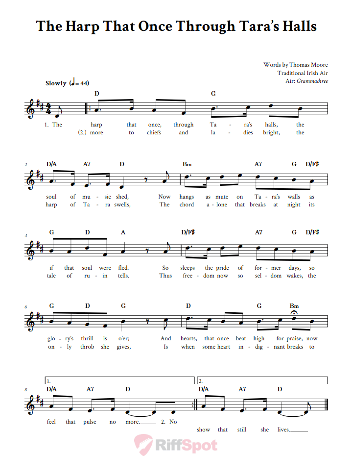 The Harp That Once Through Tara's Halls Treble Clef Sheet Music for C Instruments