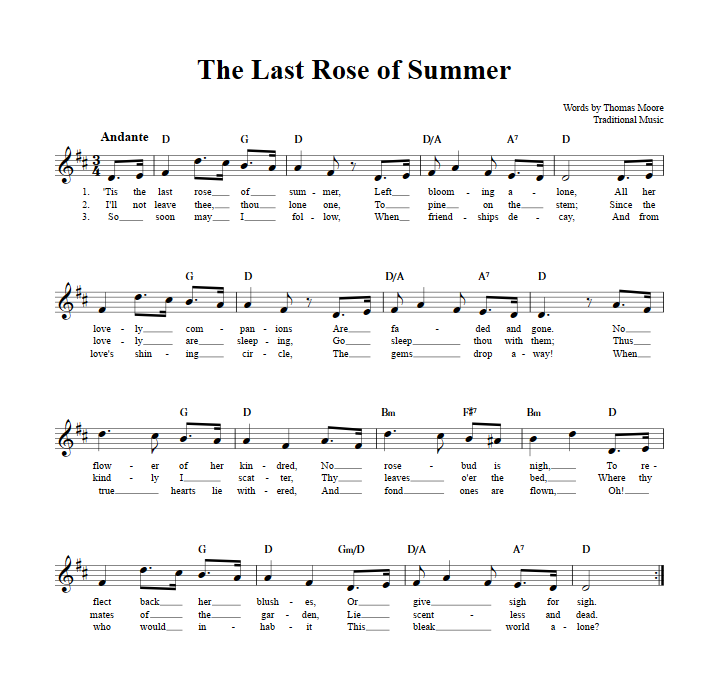 The Last Rose of Summer Treble Clef Sheet Music for C Instruments