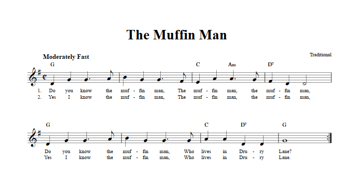 The Muffin Man Treble Clef Sheet Music for C Instruments