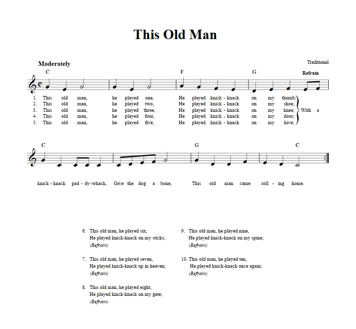 This Old Man Treble Clef Sheet Music for C Instruments