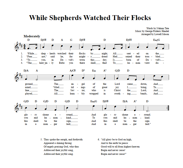 While Shepherds Watched Their Flocks Treble Clef Sheet Music for C Instruments