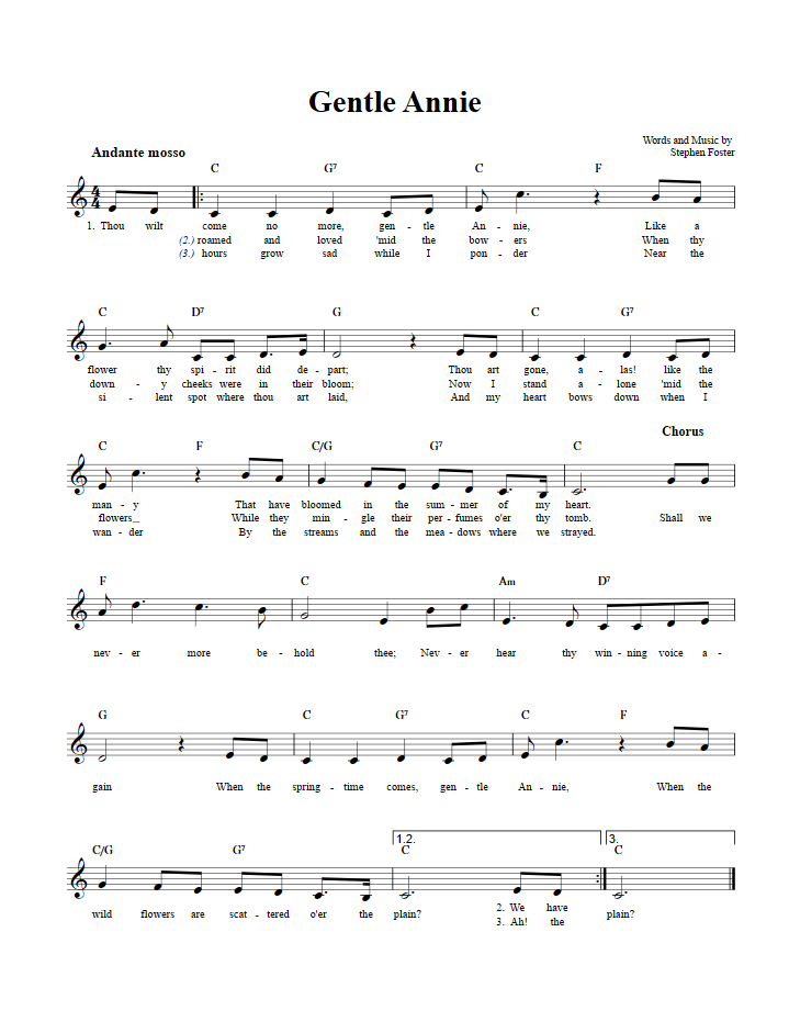 Gentle Annie Treble Clef Sheet Music for E-Flat Instruments