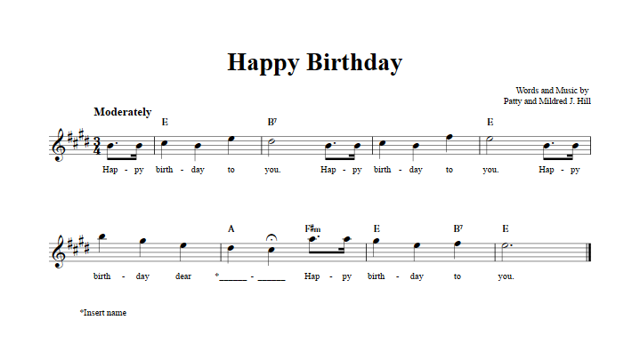 Happy Birthday Treble Clef Sheet Music for E-Flat Instruments