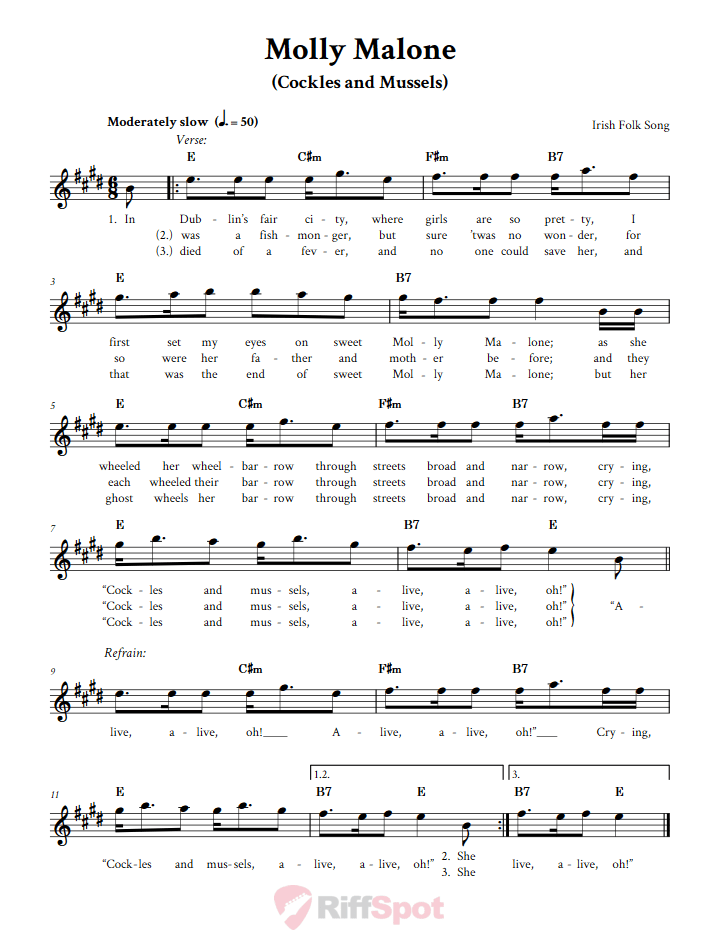 Molly Malone Treble Clef Sheet Music for E-Flat Instruments