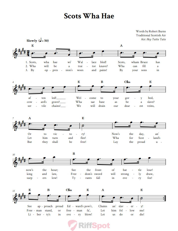 Scots Wha Hae Treble Clef Sheet Music for E-Flat Instruments