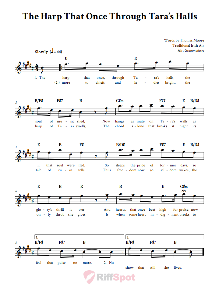 The Harp That Once Through Tara's Halls Treble Clef Sheet Music for E-Flat Instruments