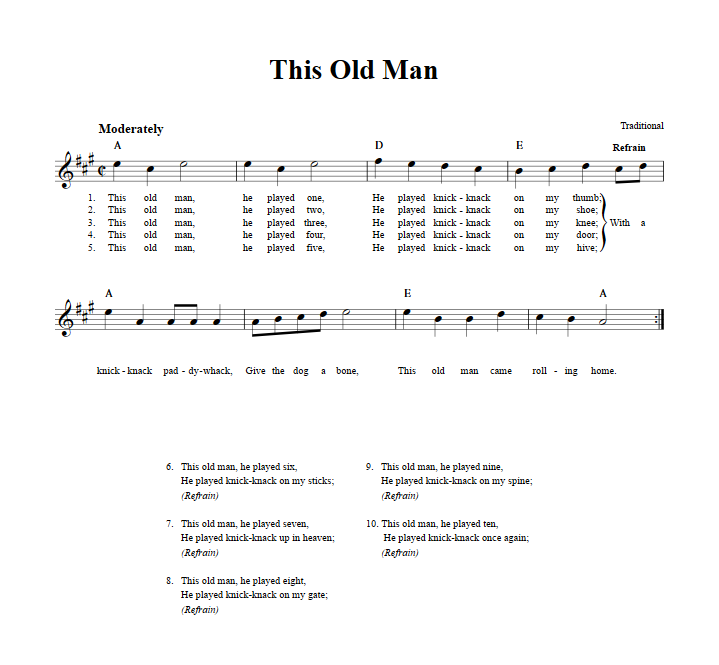 This Old Man Treble Clef Sheet Music for E-Flat Instruments