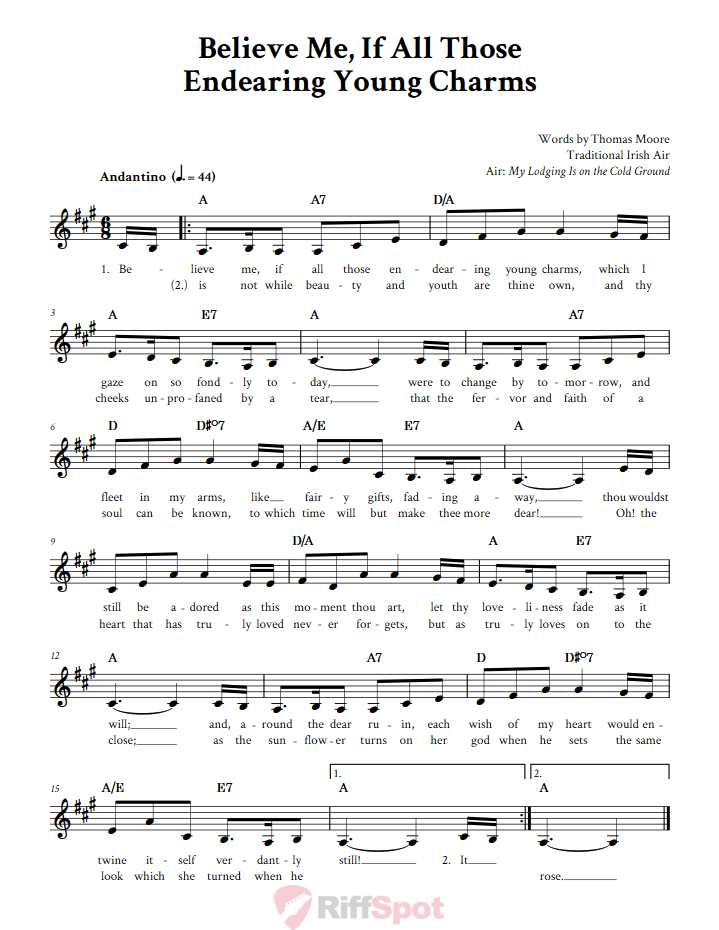 Believe Me If All Those Endearing Young Charms Treble Clef Sheet Music for F Instruments