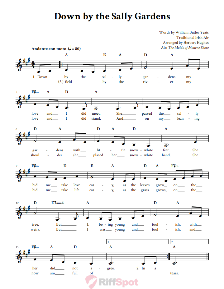 Down by the Sally Gardens Treble Clef Sheet Music for F Instruments