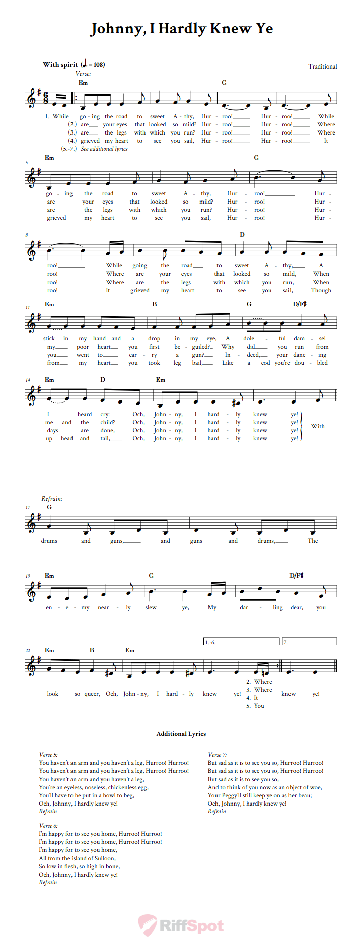 Johnny, I Hardly Knew Ye Treble Clef Sheet Music for F Instruments
