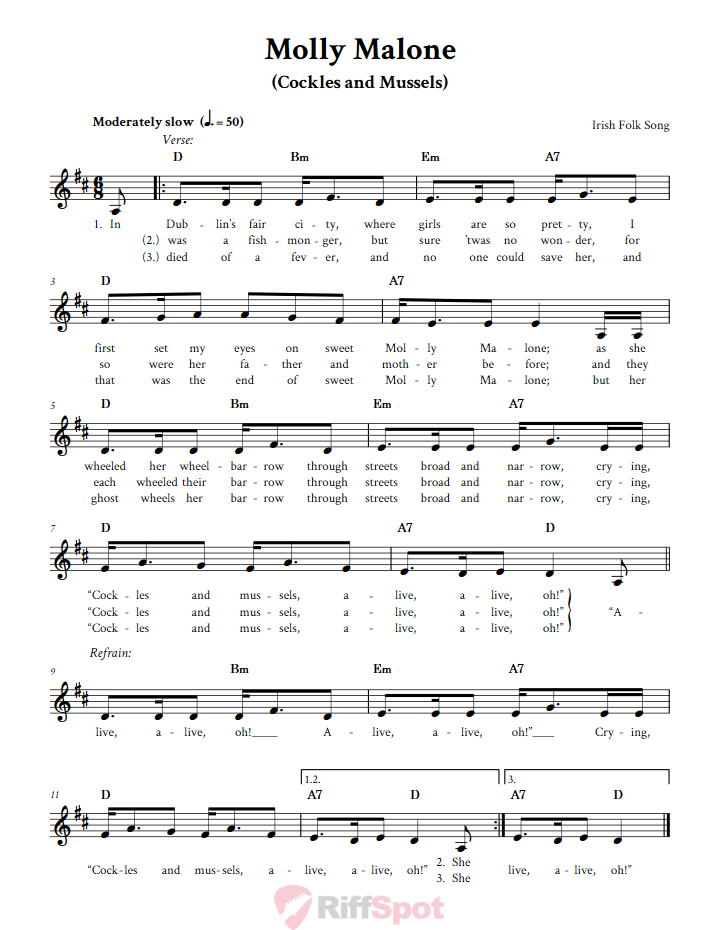 Molly Malone Treble Clef Sheet Music for F Instruments