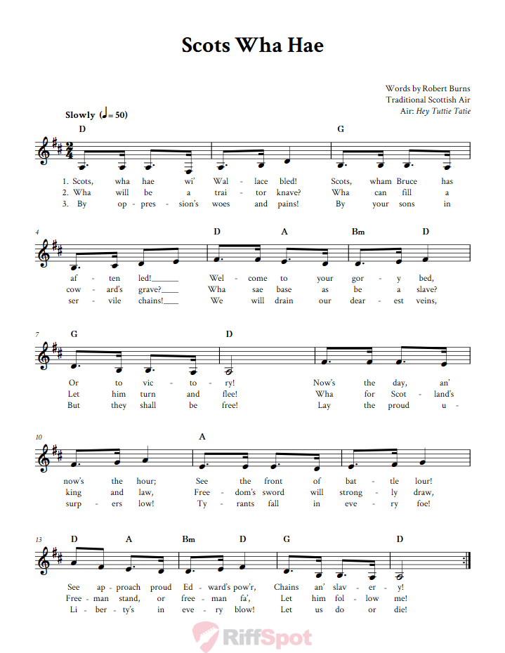 Scots Wha Hae Treble Clef Sheet Music for F Instruments