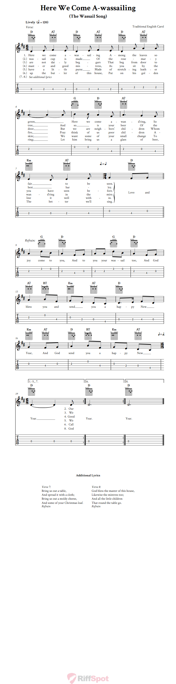 Here We Come A-wassailing Guitar Tab