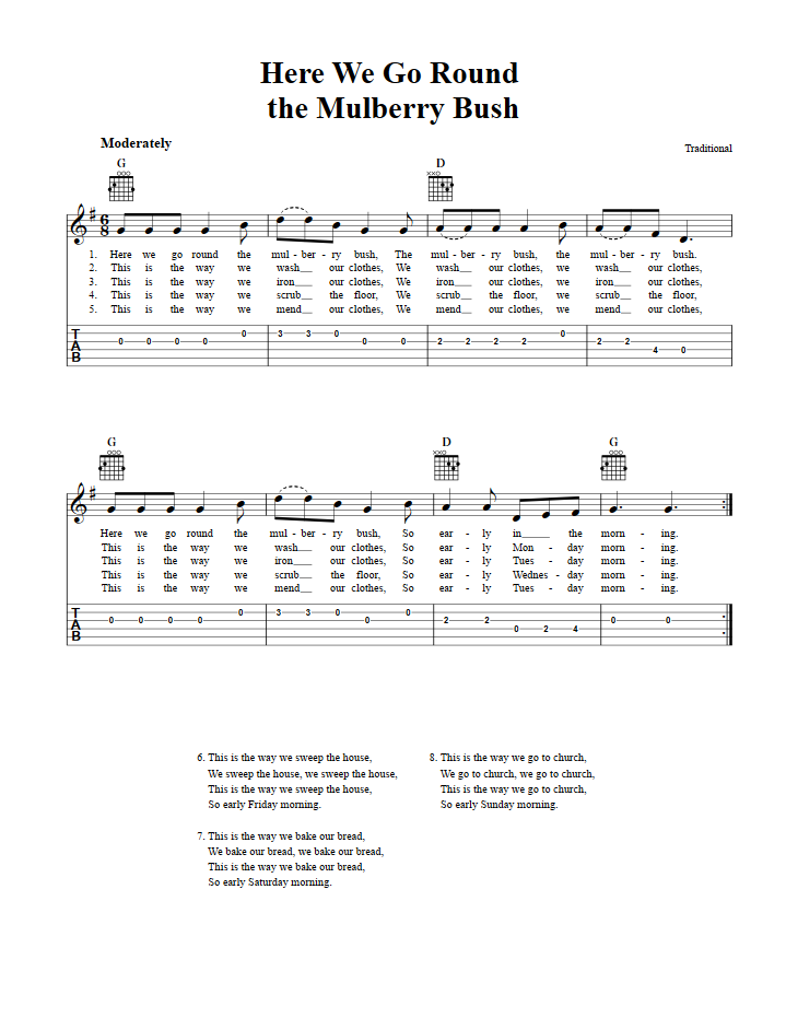 Here We Go Round the Mulberry Bush Guitar Tab