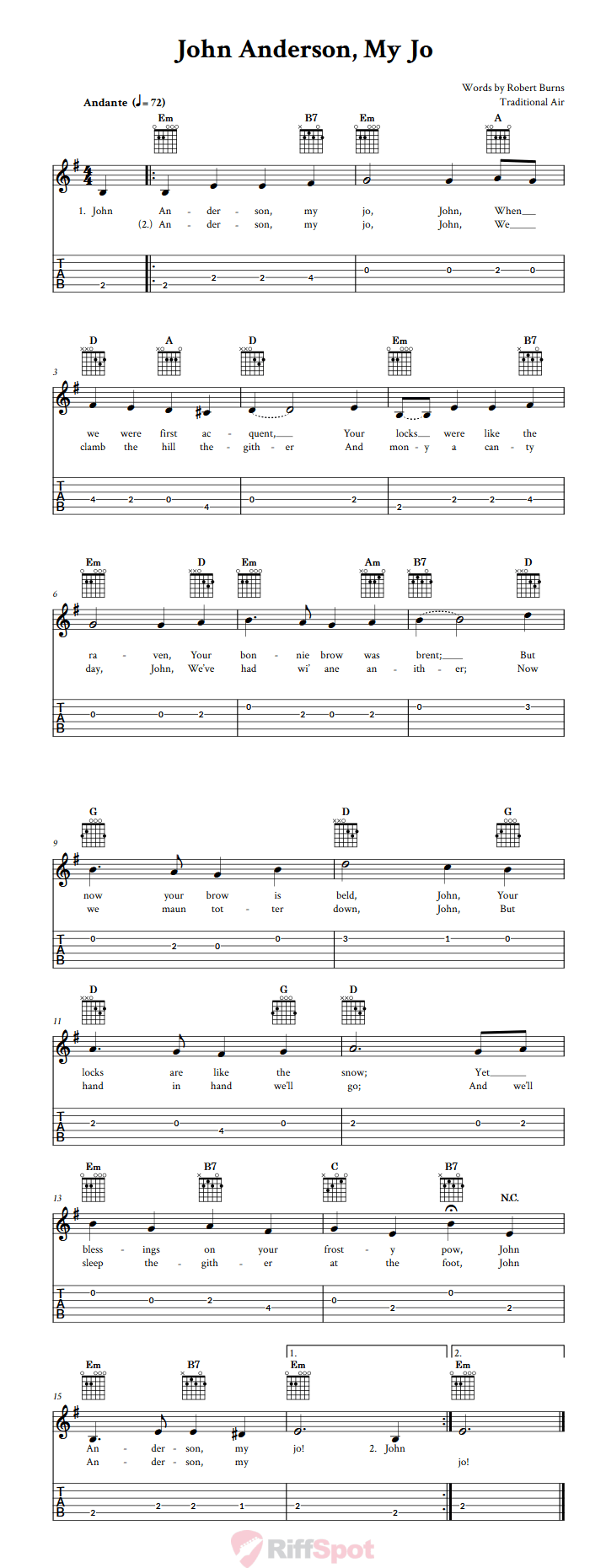 John Anderson, My Jo Guitar Tab