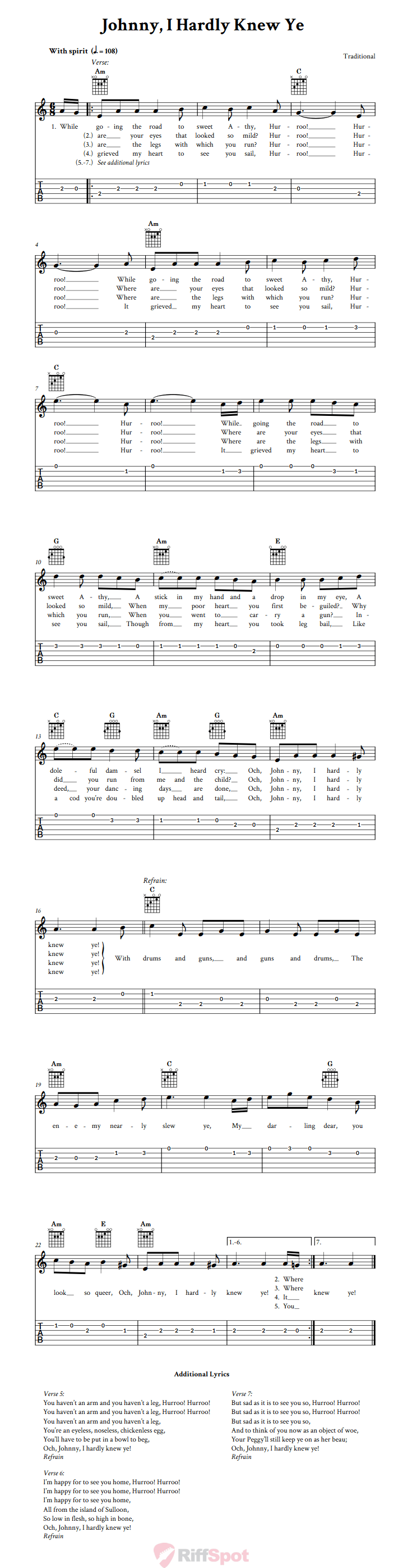 Johnny, I Hardly Knew Ye Guitar Tab