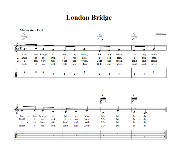 London Bridge Guitar Tab