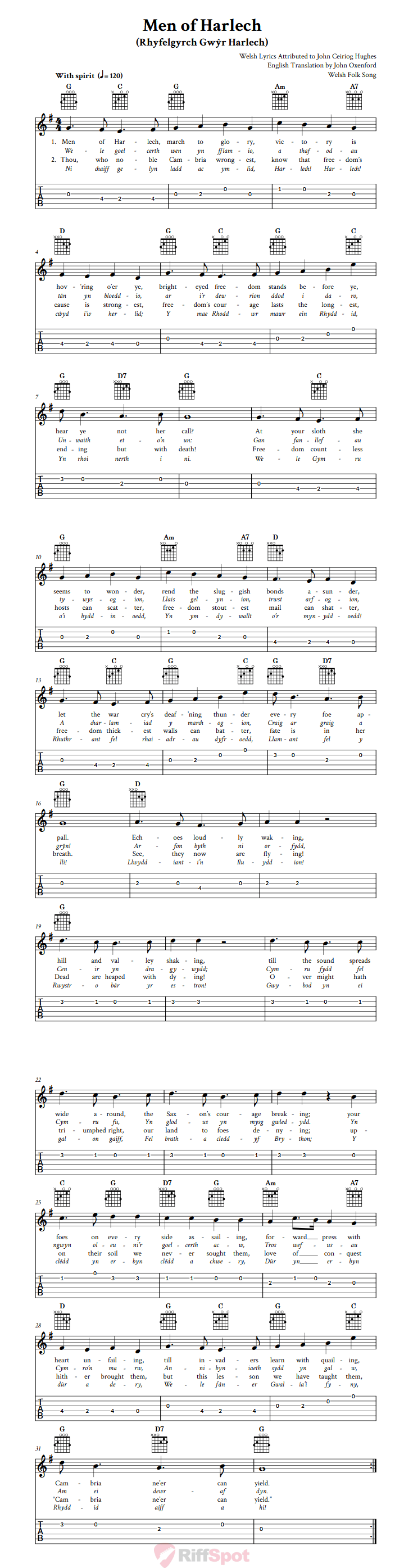 Men of Harlech Guitar Tab