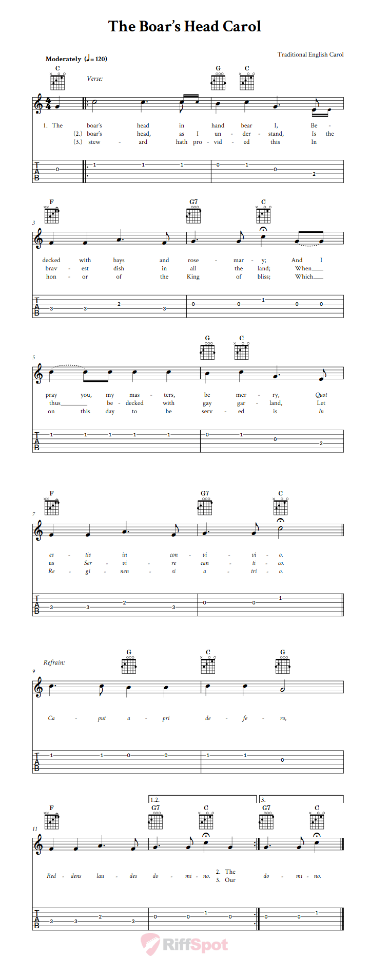 The Boar's Head Carol Guitar Tab