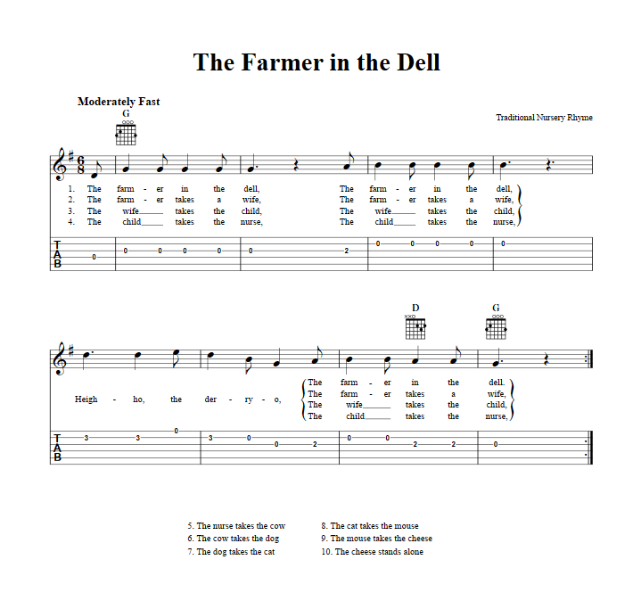 The Farmer in the Dell Guitar Tab