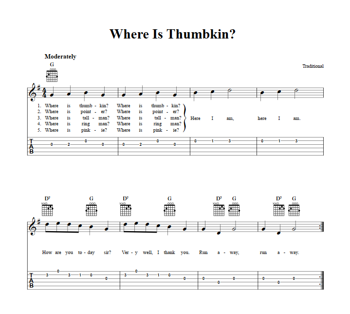 Where Is Thumbkin? Guitar Tab