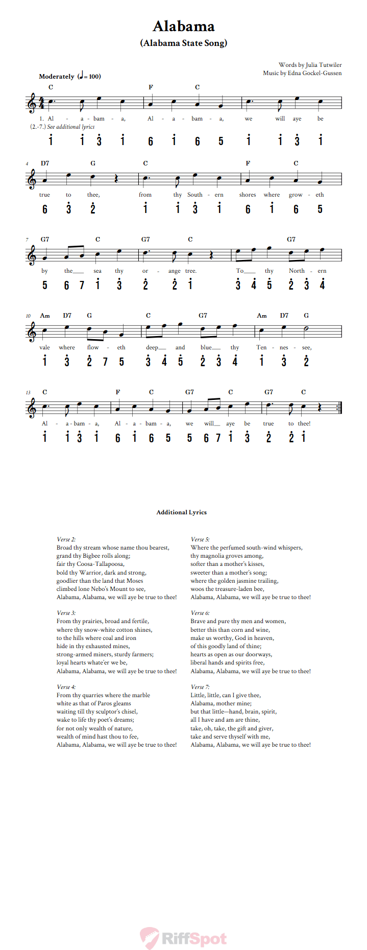 Alabama Kalimba Tab