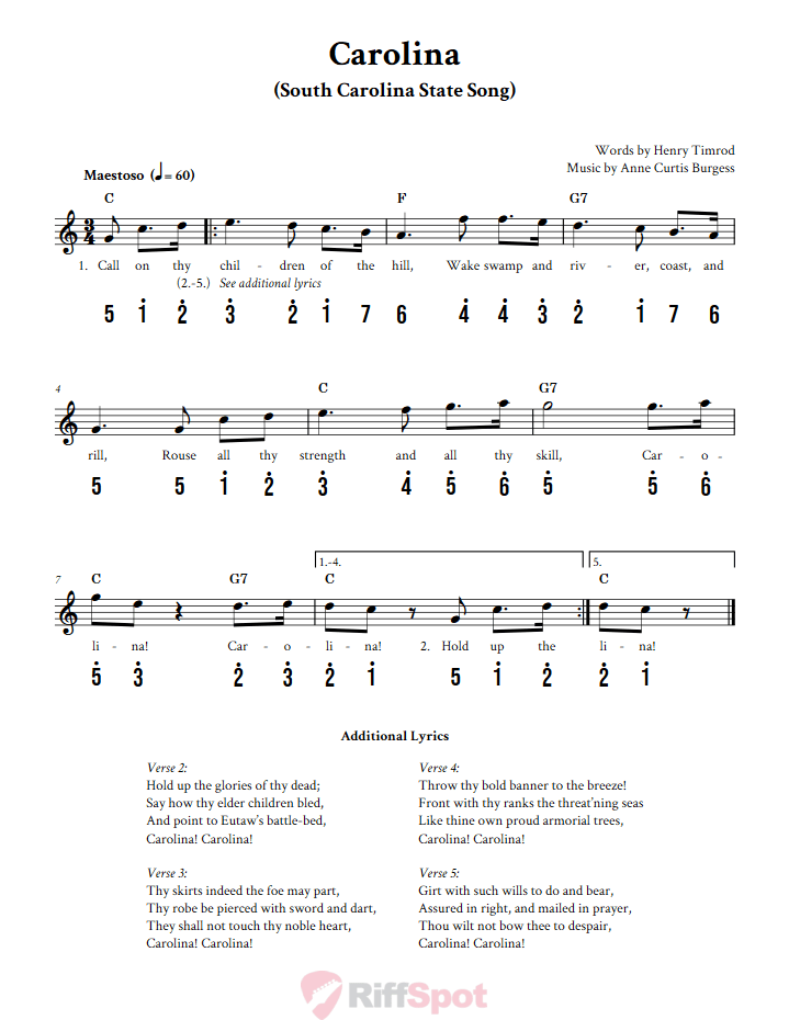Carolina Kalimba Tab